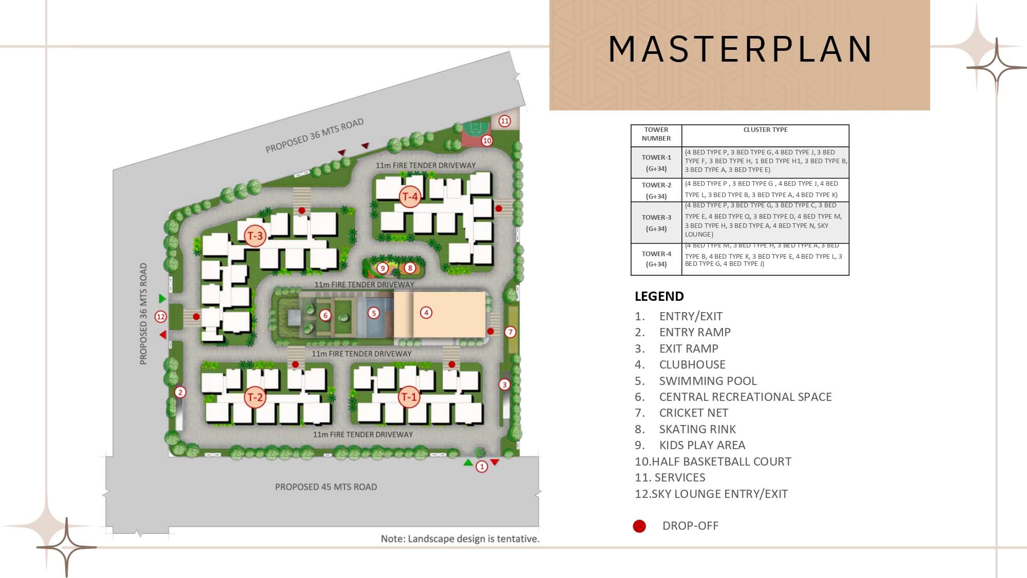 Prestige Spring Heights Master Plan Prestige Spring Heights Master Plan
